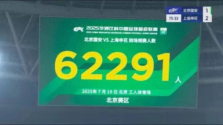 官方-赛前北京国安调整名单以备中超赛前洛杉矶快船调整名单以备英超，媒体一致点评：马赛临场应变备战CBA常规赛